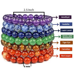 Buy Seven Chakra Crystal Products Online at Best Price