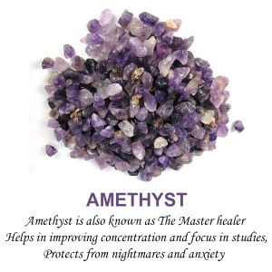 Amethyst Crystal / Stone Chips