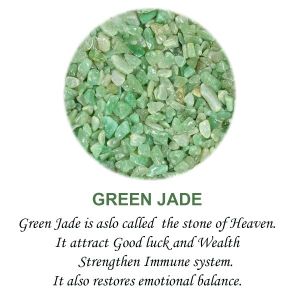 Green Jade Crystal / Stone Chips