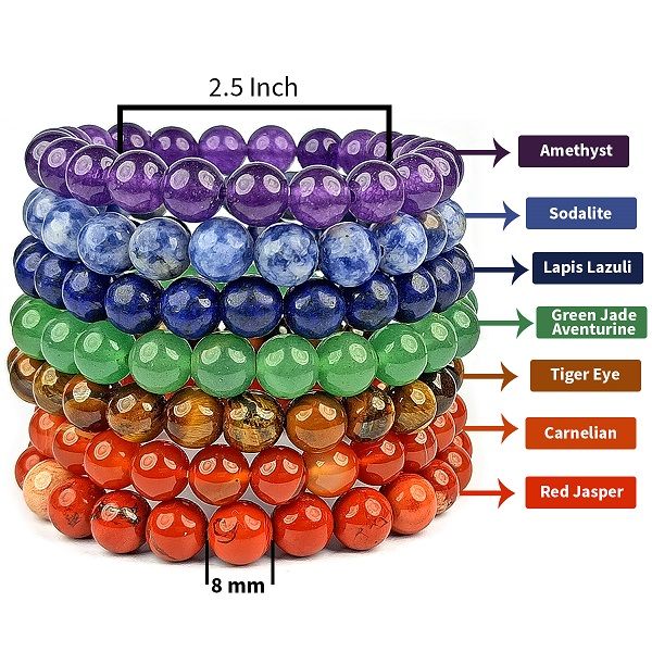 7 Chakra 8 mm Round Beads Bracelet