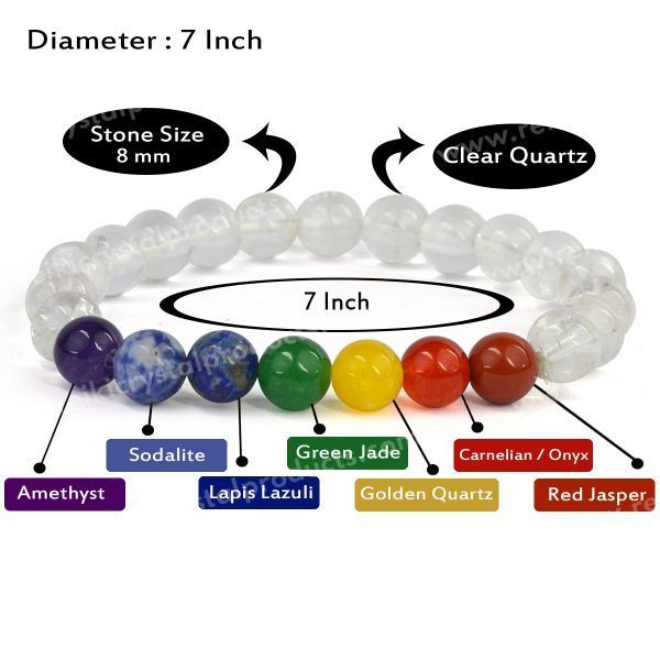 Handmade 7 Chakra Bead Stone Bracelet Reiki Healing Yoga Beaded Bracelet  Jewelry | eBay