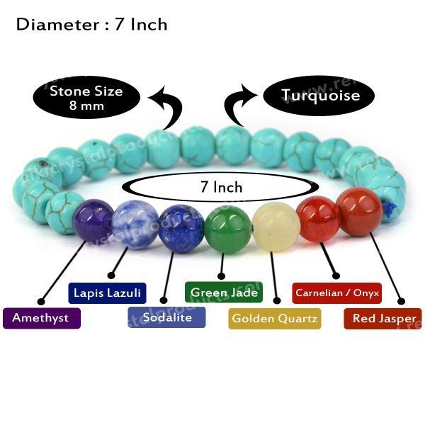 Rainbow Chakra Stone Bracelet Set - 7 Handmade Stone Bracelets – Good Karma  Products Incorporated